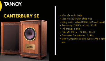 Tannoy Canterbury GR - Một chặng đường trên 30 năm