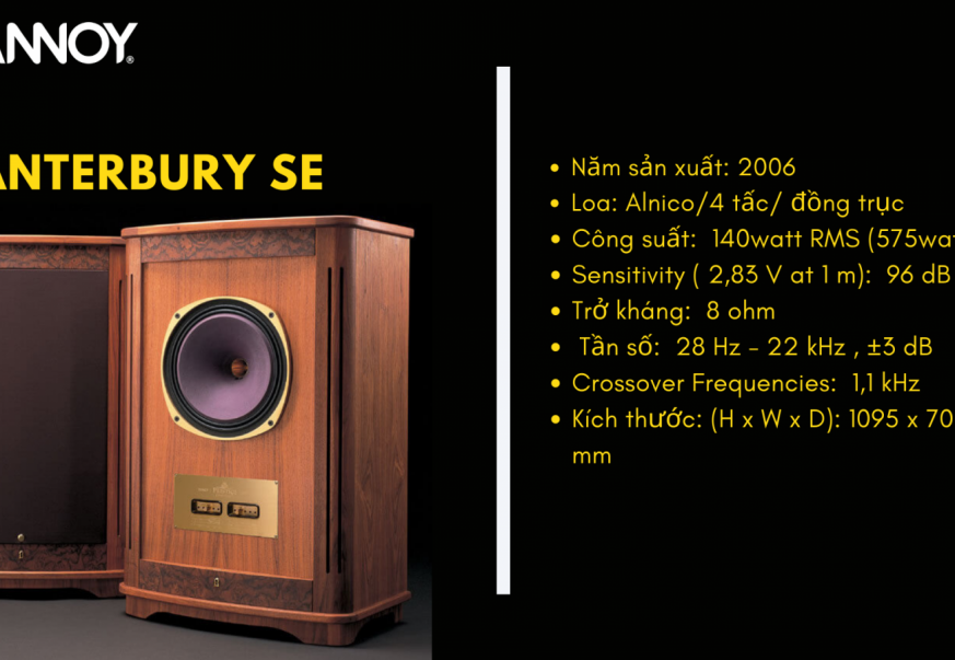 Tannoy Canterbury GR - Một chặng đường trên 30 năm